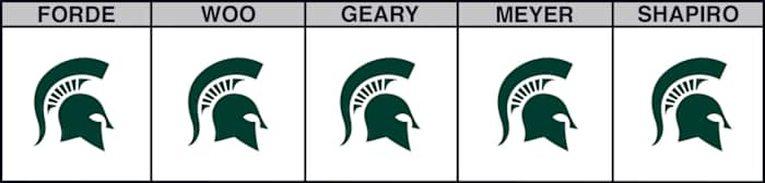 msu-vs-kentucky-cbb-picks